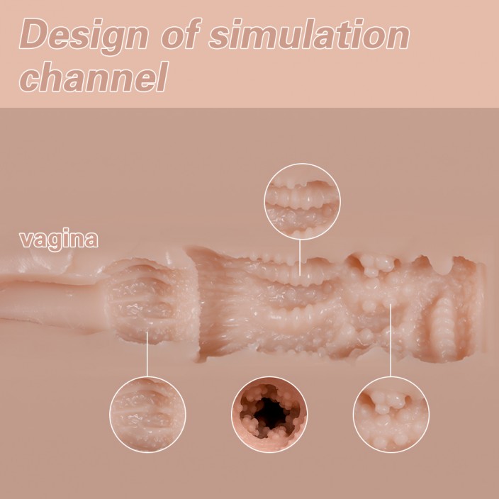 בובת גוף אוטומטית עם דחיפה פנימית | Sydni